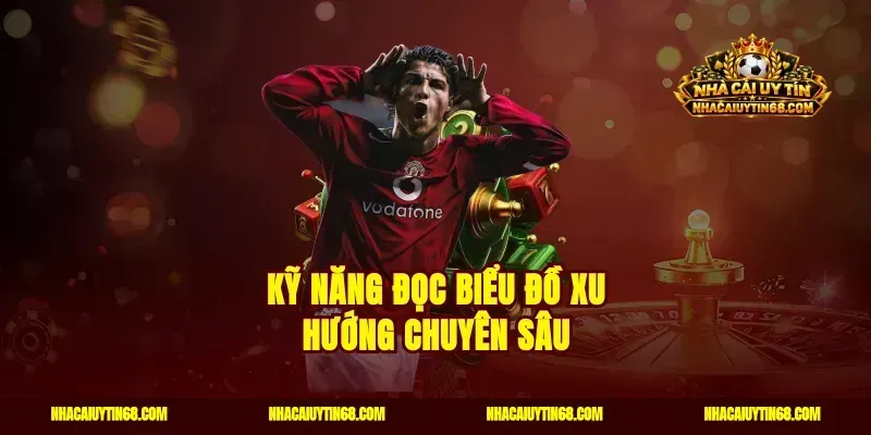 Kỹ Năng Đọc Biểu Đồ Xu Hướng Chuyên Sâu